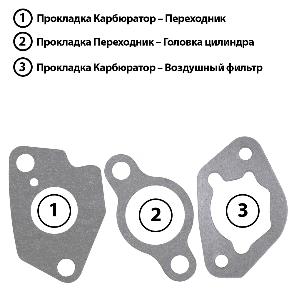 Комплект прокладок VELLES карбюратора для двигателя 177F для культиватора