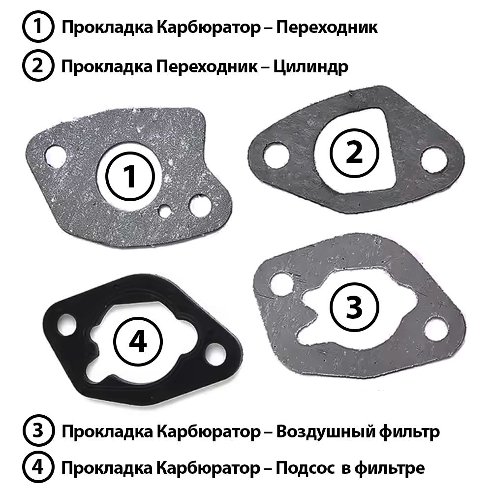 Комплект прокладок карбюратора VELLES для 4-тактных двигателя OHV 170F/GX210, 168F/GX200