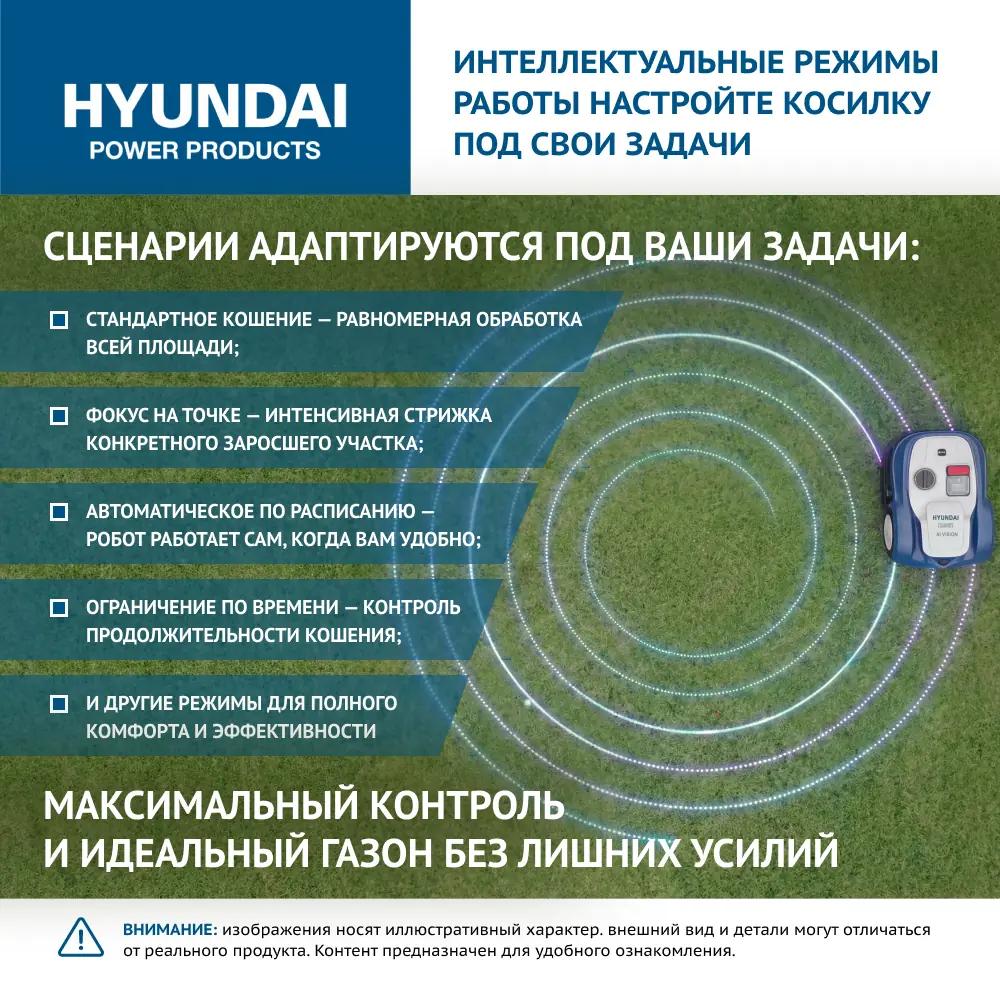 Газонокосилка-робот аккумуляторная HYUNDAI L-CORTEX-7