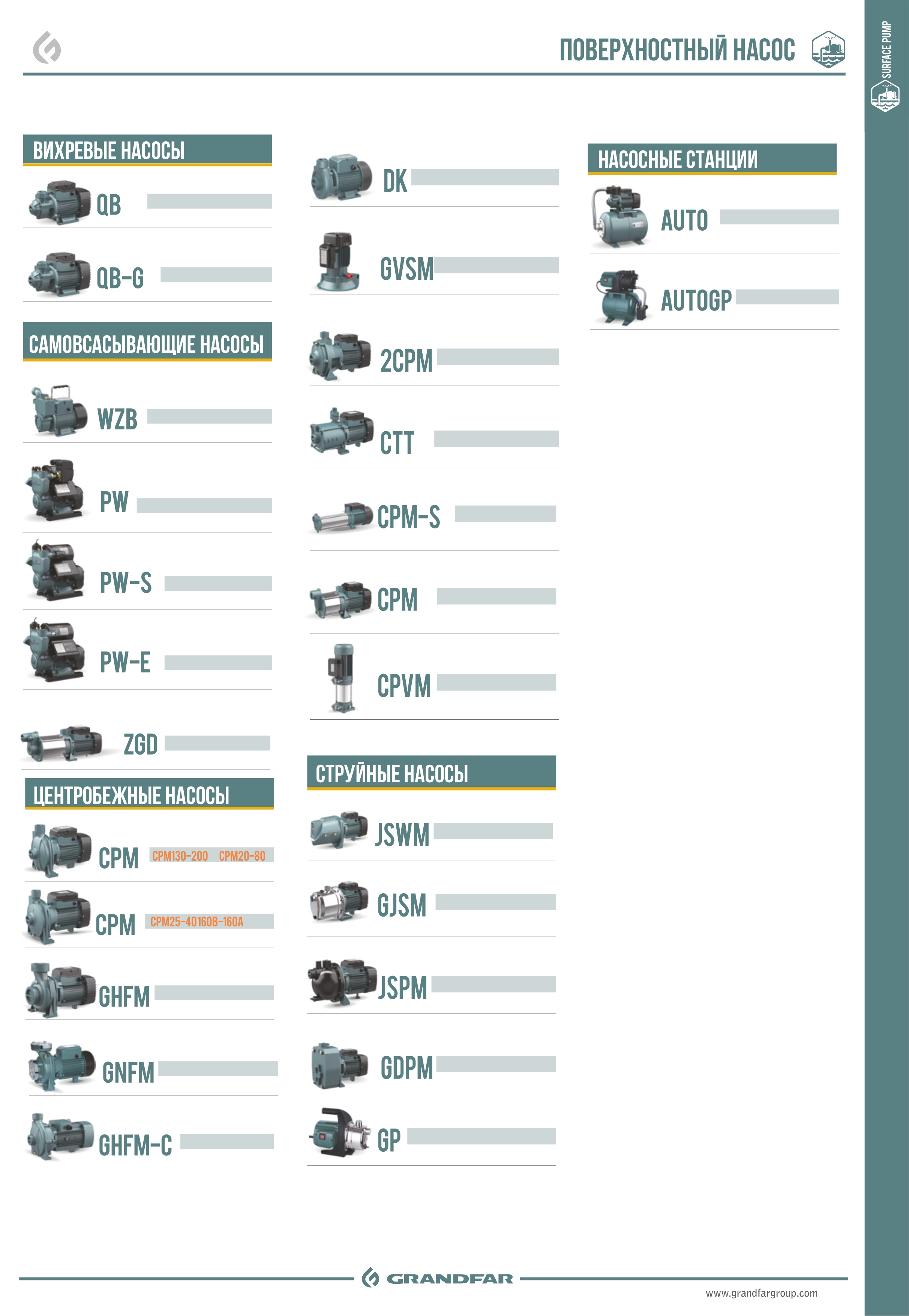 Насосная (мини) станция вихревая PW750 GRANDFAR