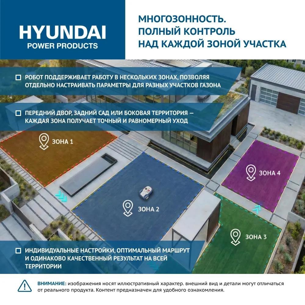 Газонокосилка-робот аккумуляторная HYUNDAI L-CORTEX-7